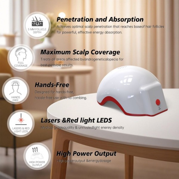 Laser Hair Growth Cap,Red Light Therapy Cap TW147,Laser Hair Growth System Hair Loss Treatments for Men and Women,Hair Regrowth Treatments Laser Cap (White)